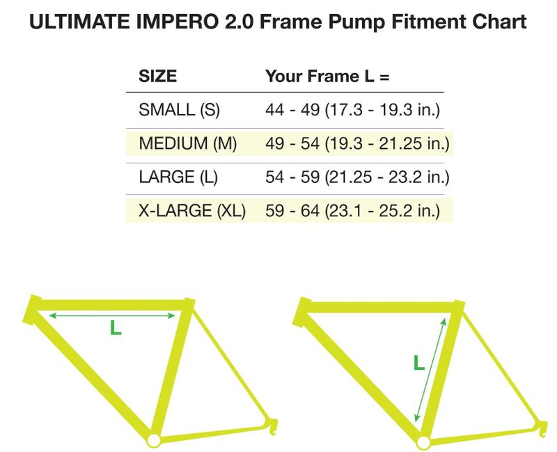 Silca Impero Ultimate II Frame Pump M