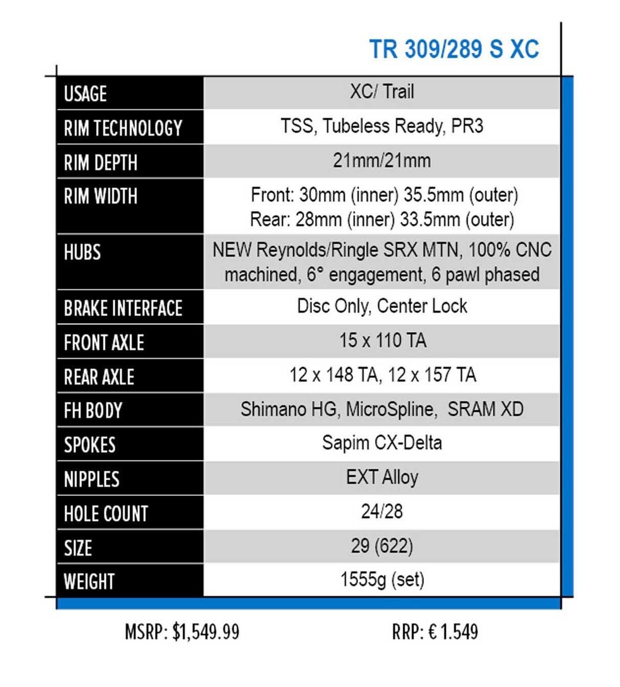 reynolds tr 309