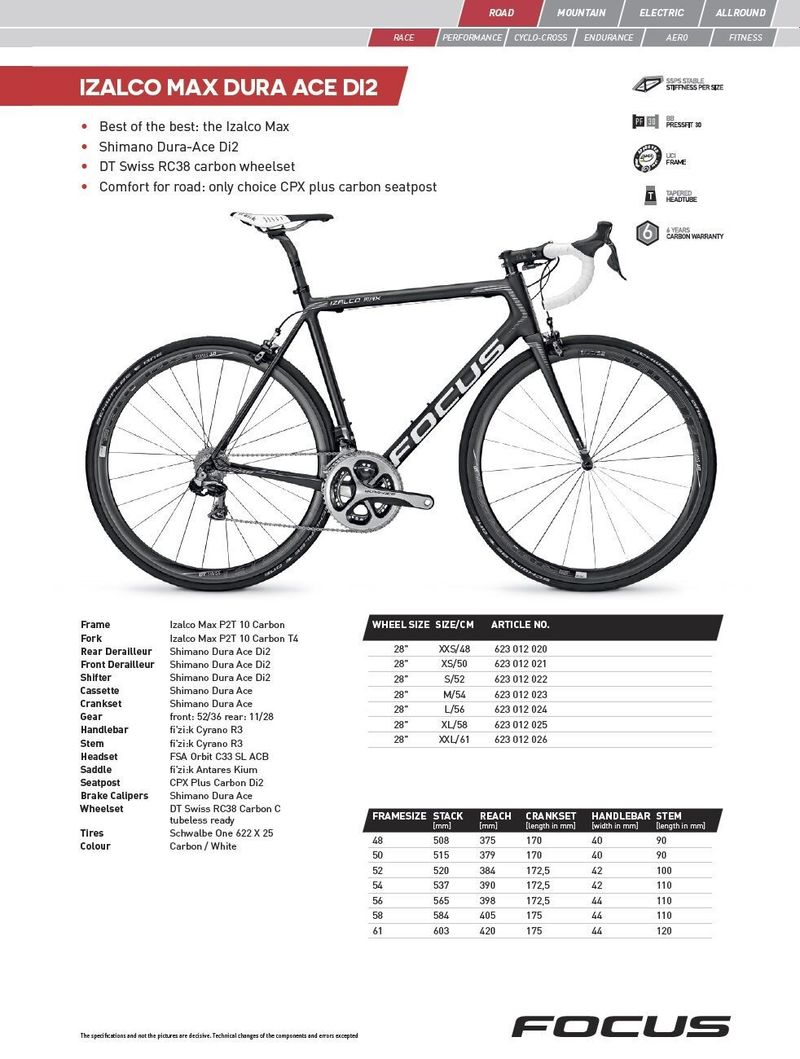 Focus Izalco Max Dura Ace Di2