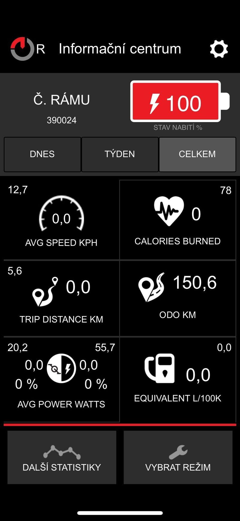 Luxusní karbonové skládací elektrokolo Gocycle G3C (limitní model)