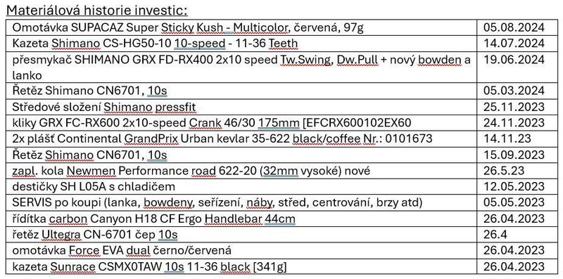 Gravel Giant Revolt 3 2021 vel. L