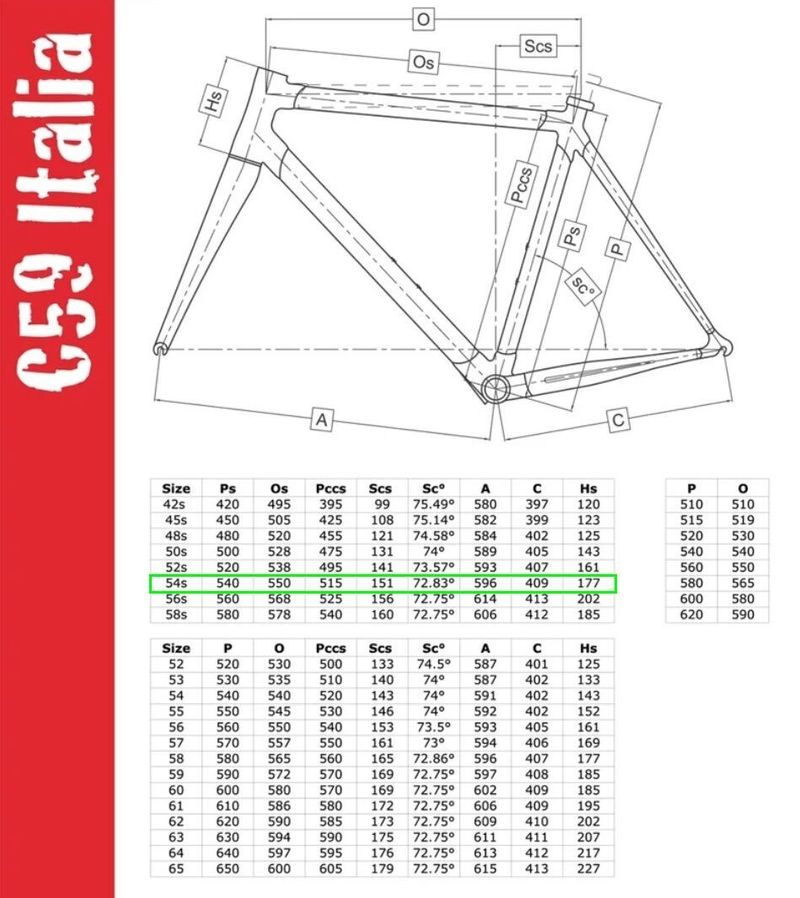 Colnago C59 ITALIA