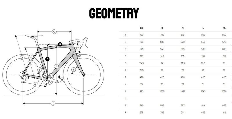 MEGA ČISTKA! silniční/gravel kolo Ridley Grifn 105 Di2 2x12 2024 vel. S (odpovídá spíše M)