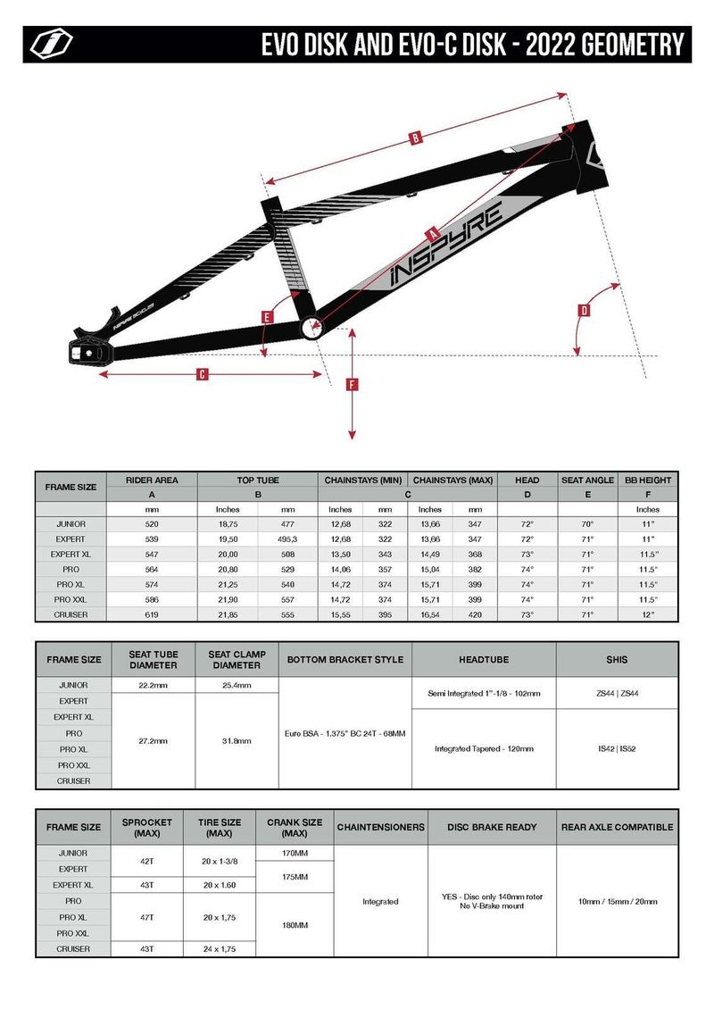 INSPYRE Cruiser EVO Disc