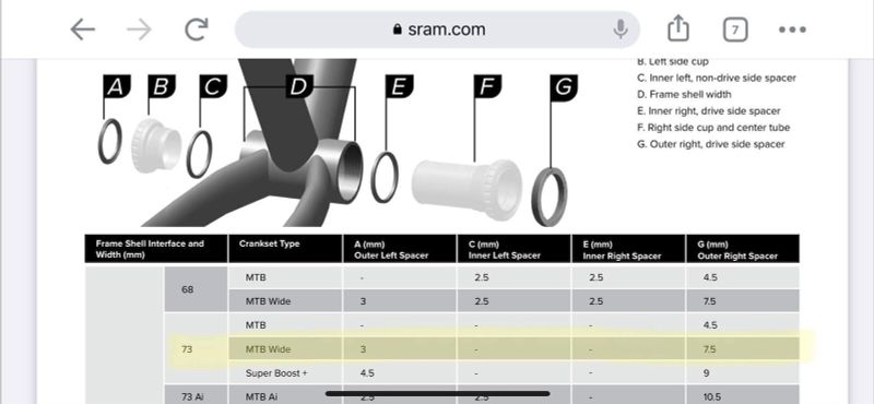 ⚙️ Nové karbonové kliky SRAM X1 Eagle Carbon - osa DUB Wide, délka 175 mm, 34 zubů - váha 568 g ⚙️