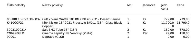 BMX KINK Kicker 18" 2021 Gloss Black Copper
