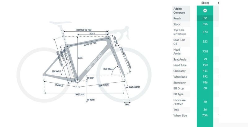 Trek Emonda SL vel. 58