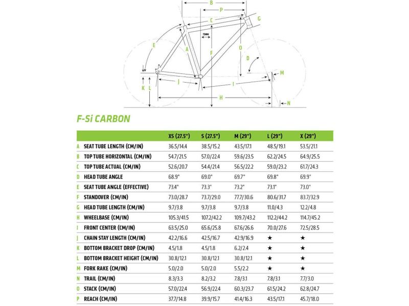 Cannondale F-Si Carbon 2