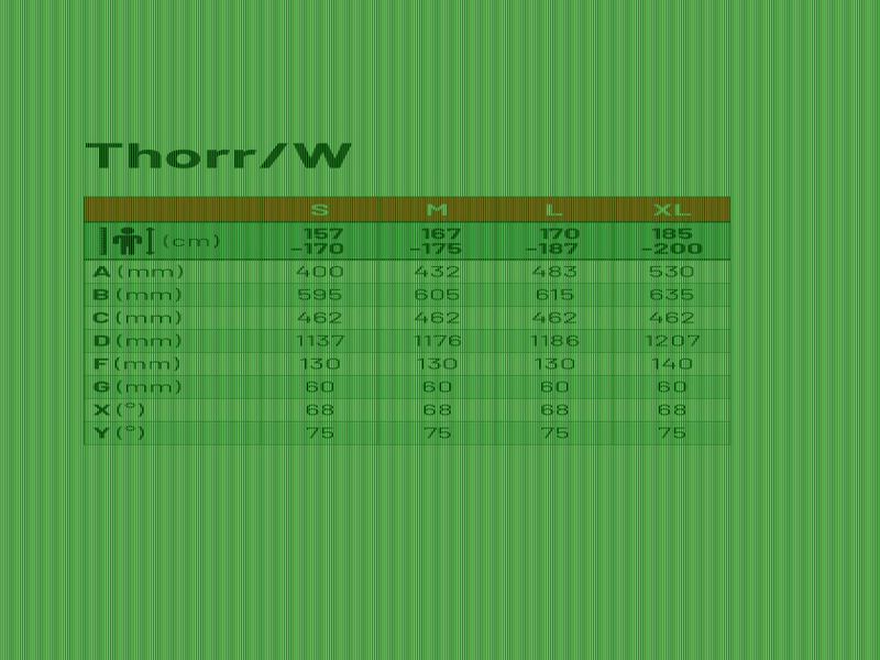 PELLS Thorr 2 elektrokolo - modré - vel. M - testovací