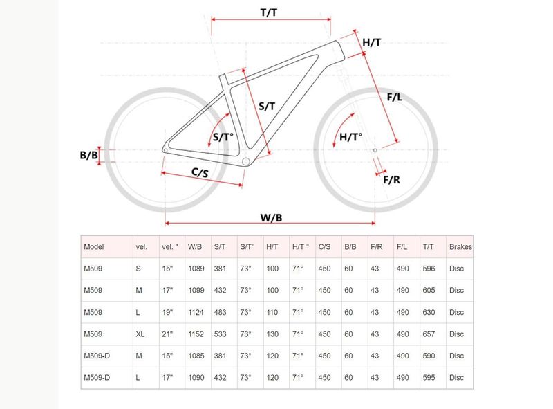 Maxbike Eleven 29 1x11 2024 šedý mat+zelená