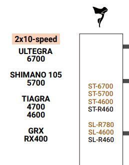 Shimano gumy na páky ST-5700