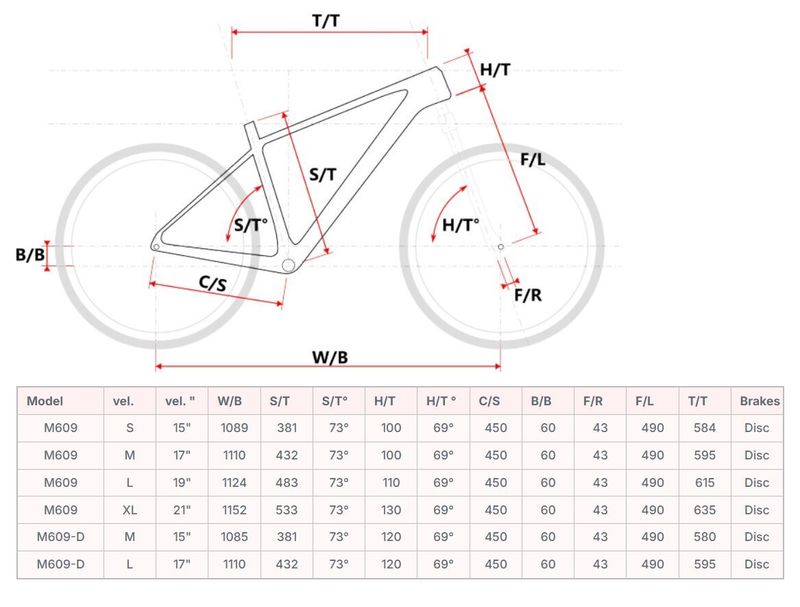 Maxbike Malawi 2x9 zelené 2025