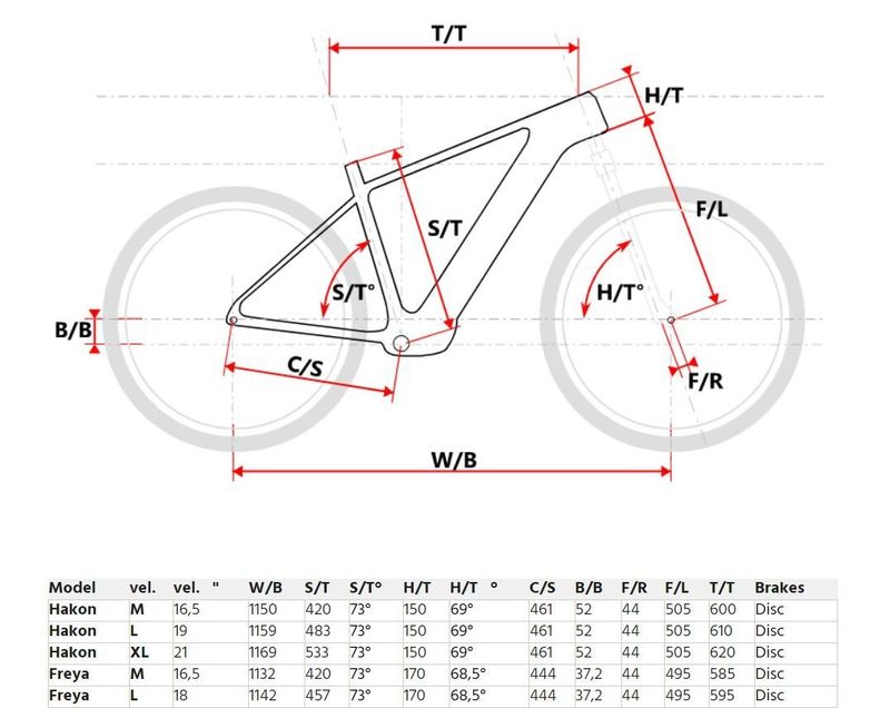 Maxbike Freya 2.1 27,5" 2024 šedá