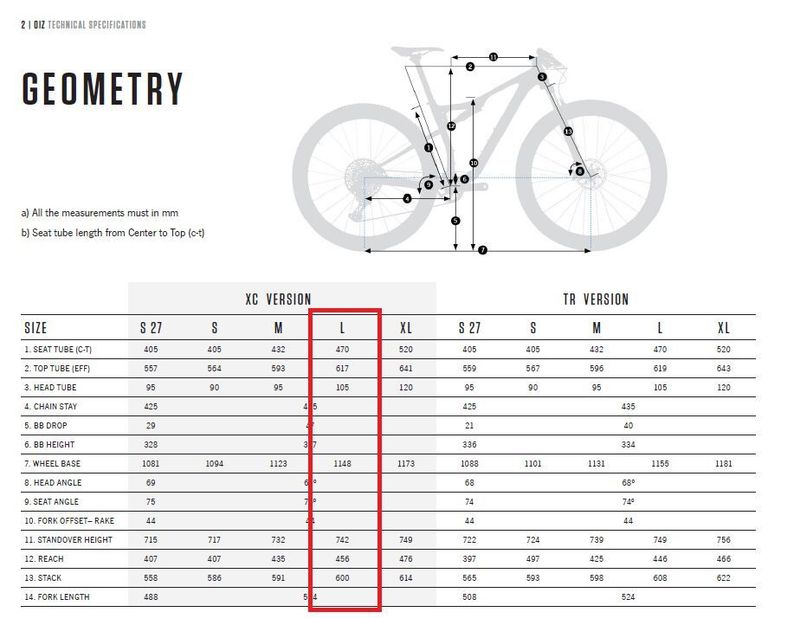 Orbea OIZ vel. L, XTR