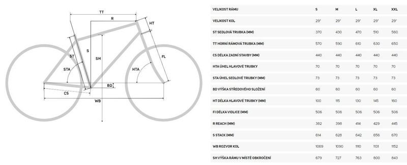 MERIDA BIG.NINE 500 Race Red(White) 2023