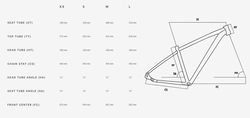 Nové kolo MTB 29" Lee Cougan Rebel SRAM SX Eagle 1x12 - vel. XS, S, M a L