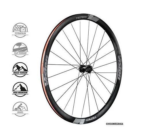 Kola FSA VISION TEAM 35