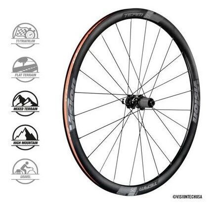 Kola FSA VISION TEAM 35