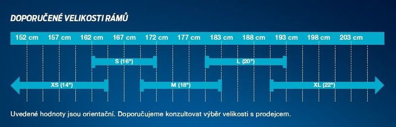 Giant Reign SX 29 vel.M rv.24 Nové Mulet