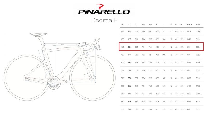 Pinarello Dogma F , vel.50