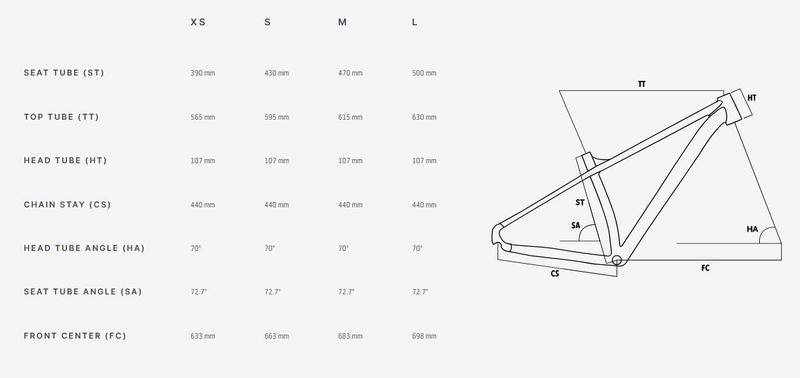 Nové kolo MTB 29" Lee Cougan Droid SHIMANO Deore 1x11 měděná-černá matná - vel. XS, S a M