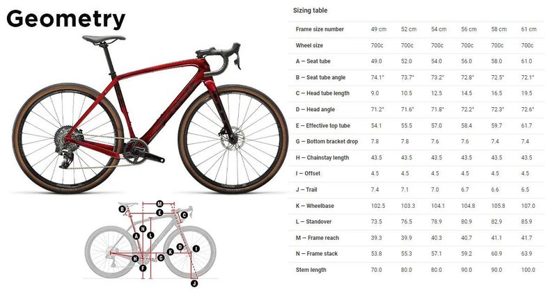 Gravel - Trek Checkpoint SL6 AXS Gen 2- velikost 56 (ML)