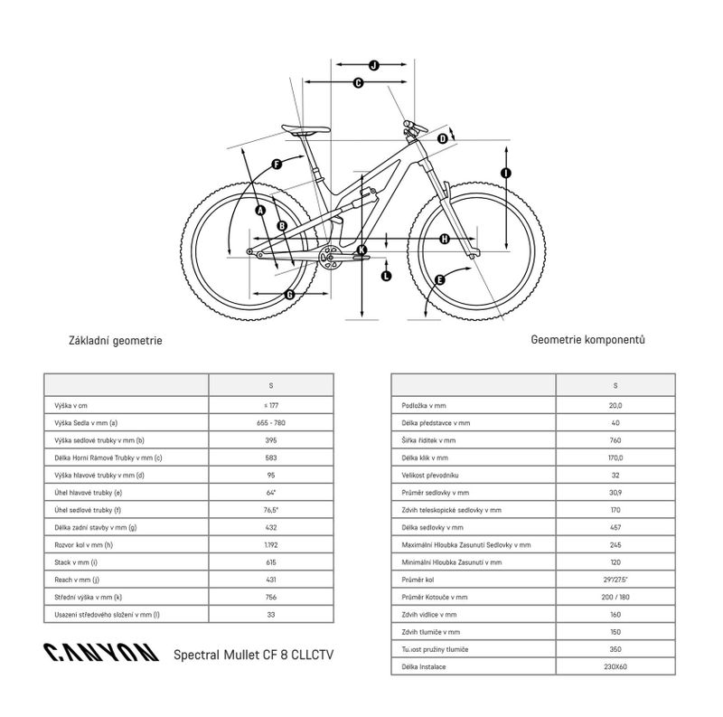 Rámová sada Canyon Spectral CF8 CLLCTV Carbon vel. S, Mullet