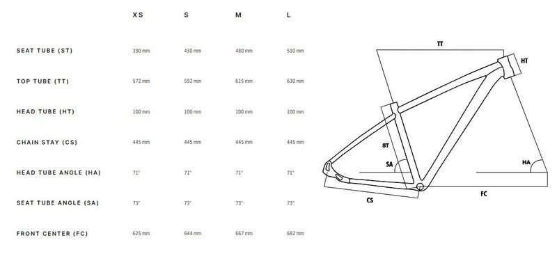 Nové kolo MTB 29" Lee Cougan Rebel SRAM SX Eagle 1x12 červené - vel. XS, S a M