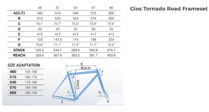 Gios Tornado Road